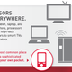 Illustration for article titled Here’s How Your Smartphone’s Processor Powers You Up